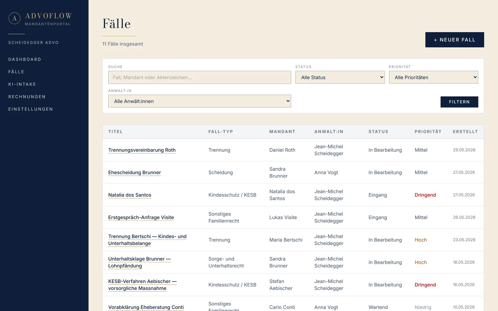 Fall-Liste — filtern, suchen, dem Team zuweisen