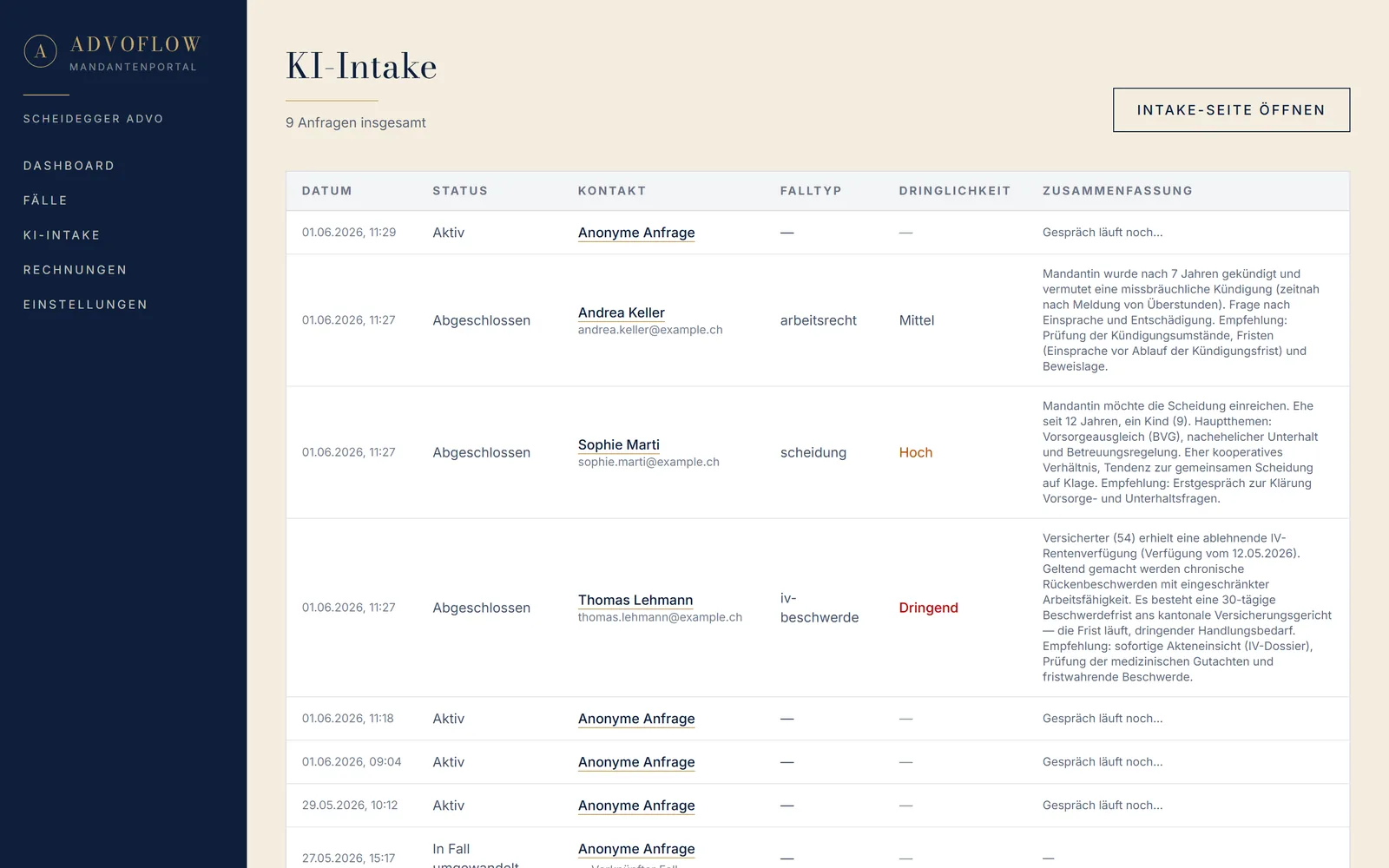 Intake-Pipeline — eingehende Anfragen, KI-vorqualifiziert
